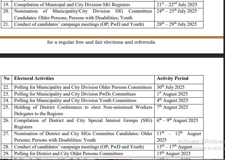 2026 Polls: Electoral Commission Outs Roadmap for Special Interest ...